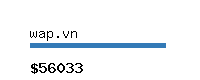 wap.vn Website value calculator