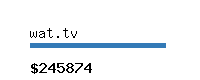 wat.tv Website value calculator