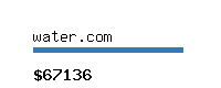 water.com Website value calculator