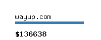 wayup.com Website value calculator