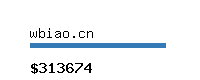 wbiao.cn Website value calculator