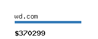 wd.com Website value calculator