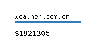 weather.com.cn Website value calculator