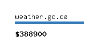 weather.gc.ca Website value calculator