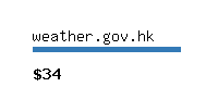 weather.gov.hk Website value calculator