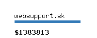 websupport.sk Website value calculator