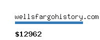wellsfargohistory.com Website value calculator