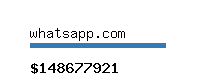 whatsapp.com Website value calculator