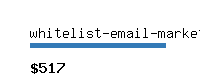 whitelist-email-marketing.com Website value calculator