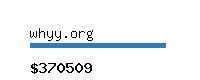 whyy.org Website value calculator