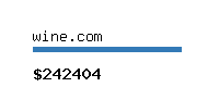 wine.com Website value calculator