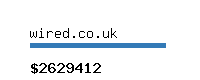 wired.co.uk Website value calculator