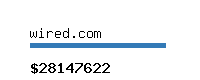 wired.com Website value calculator