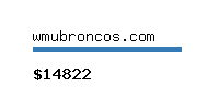 wmubroncos.com Website value calculator