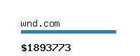 wnd.com Website value calculator