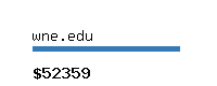 wne.edu Website value calculator