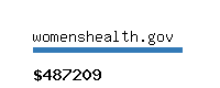 womenshealth.gov Website value calculator