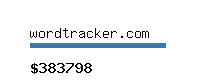 wordtracker.com Website value calculator