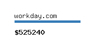 workday.com Website value calculator