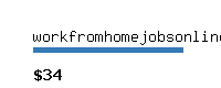 workfromhomejobsonline.co Website value calculator