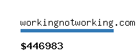 workingnotworking.com Website value calculator