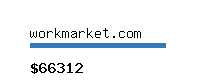 workmarket.com Website value calculator