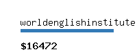 worldenglishinstitute.org Website value calculator