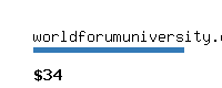 worldforumuniversity.com Website value calculator