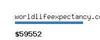 worldlifeexpectancy.com Website value calculator