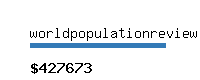 worldpopulationreview.com Website value calculator