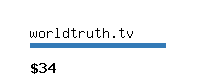 worldtruth.tv Website value calculator