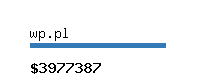 wp.pl Website value calculator