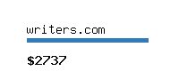 writers.com Website value calculator