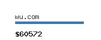 wu.com Website value calculator