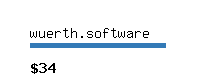 wuerth.software Website value calculator