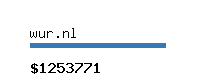 wur.nl Website value calculator