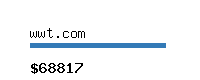 wwt.com Website value calculator