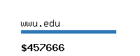 wwu.edu Website value calculator