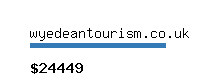 wyedeantourism.co.uk Website value calculator