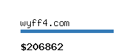 wyff4.com Website value calculator