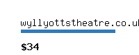 wyllyottstheatre.co.uk Website value calculator