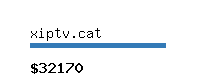 xiptv.cat Website value calculator