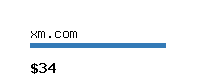 xm.com Website value calculator