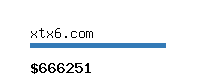 xtx6.com Website value calculator