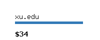 xu.edu Website value calculator