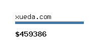 xueda.com Website value calculator