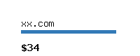 xx.com Website value calculator