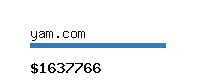 yam.com Website value calculator