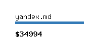 yandex.md Website value calculator