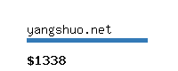 yangshuo.net Website value calculator